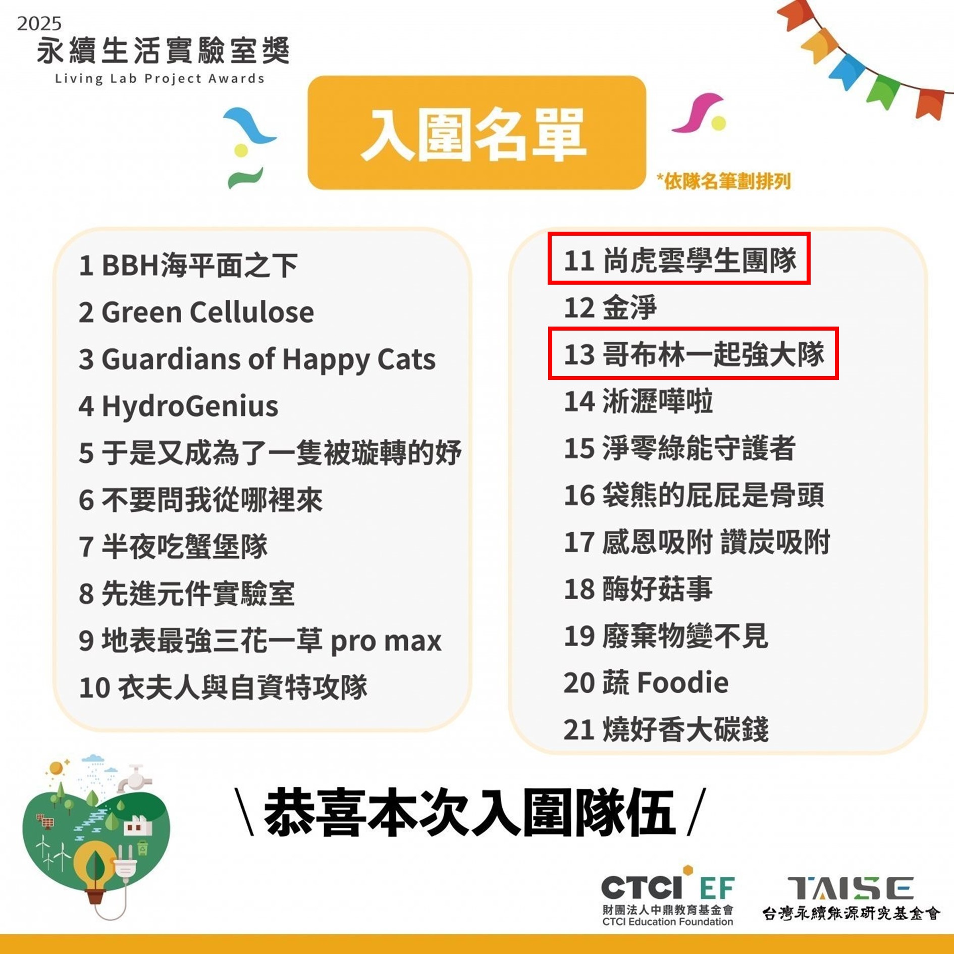 永續生活實驗室入圍名單.jpg
