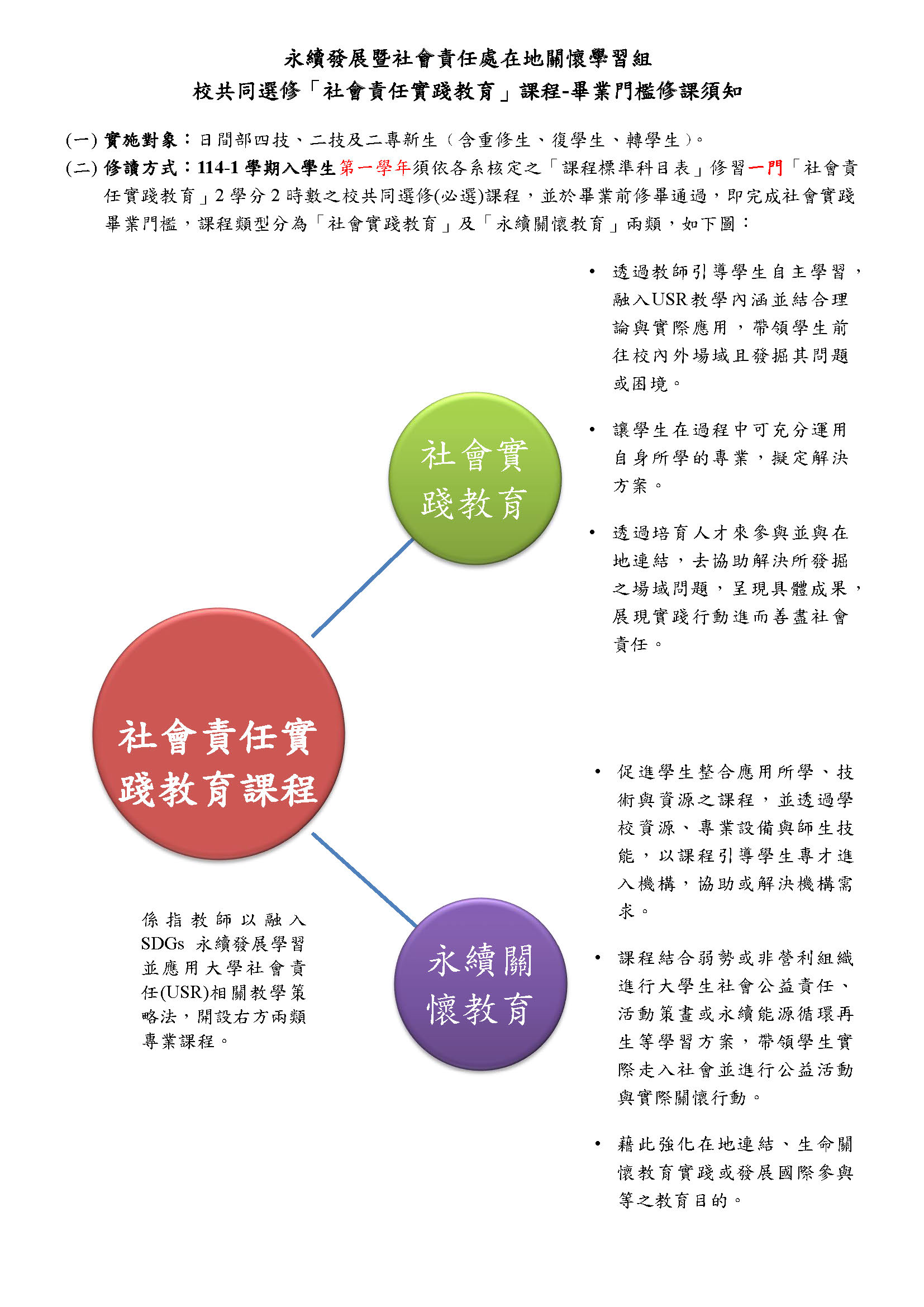 修課須知_頁面_1.jpg