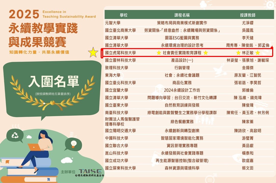 2025永續教學實踐與成果競賽活動-1140811初賽入圍.jpg