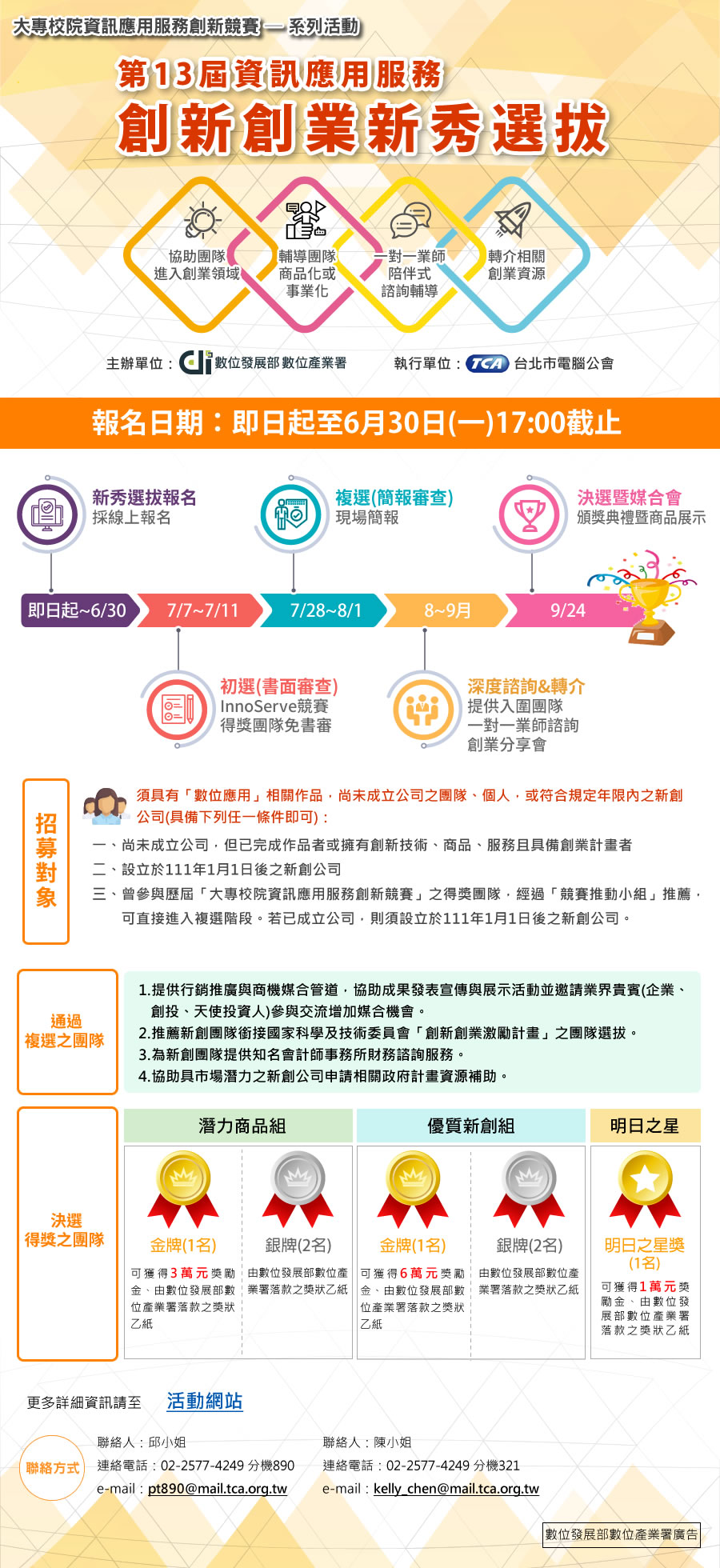 2025第13屆「資訊應用服務創新創業新秀選拔」宣傳圖檔.jpg