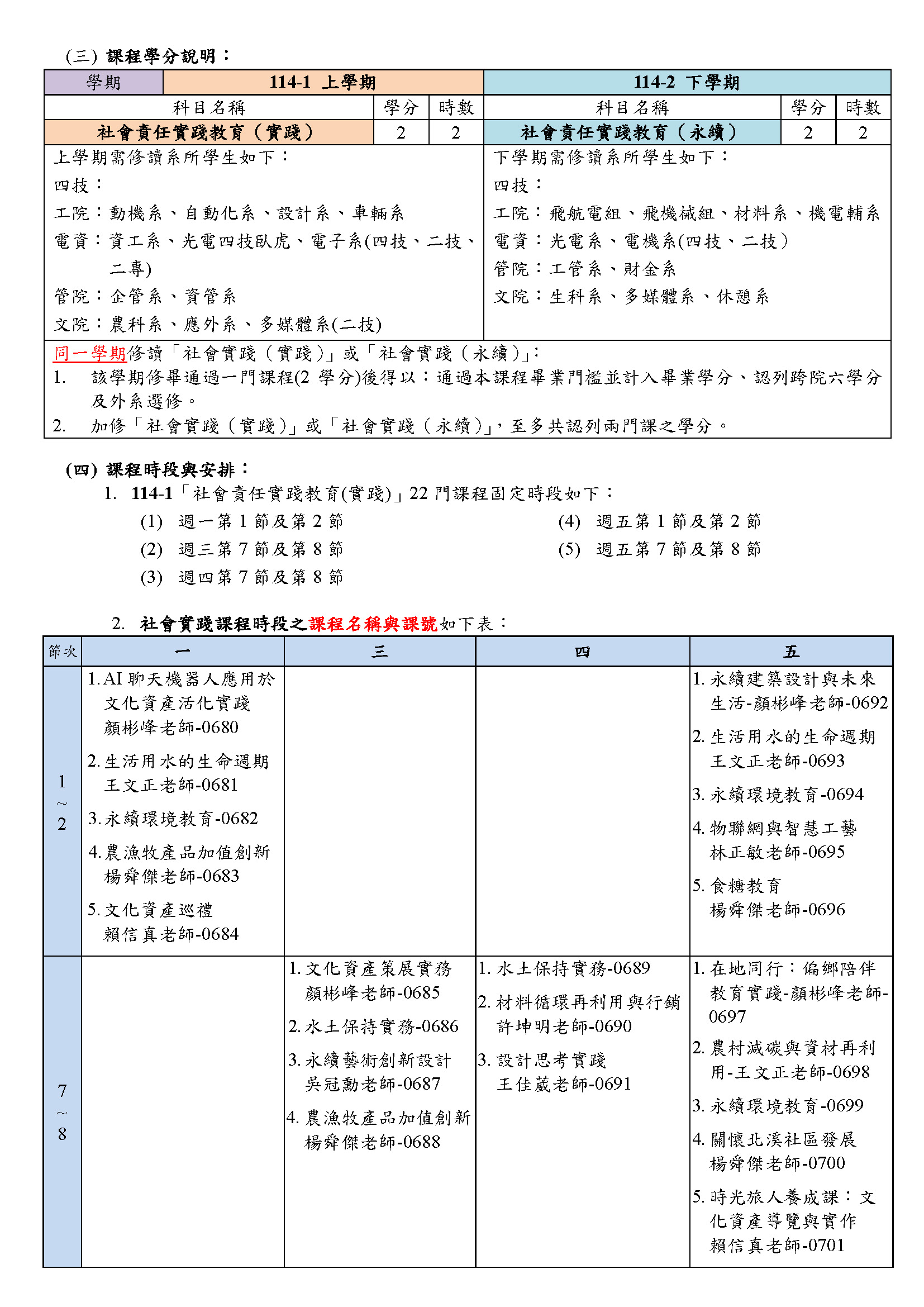 114-1選課注意事項及須知-永續處社會實踐_頁面_2.jpg