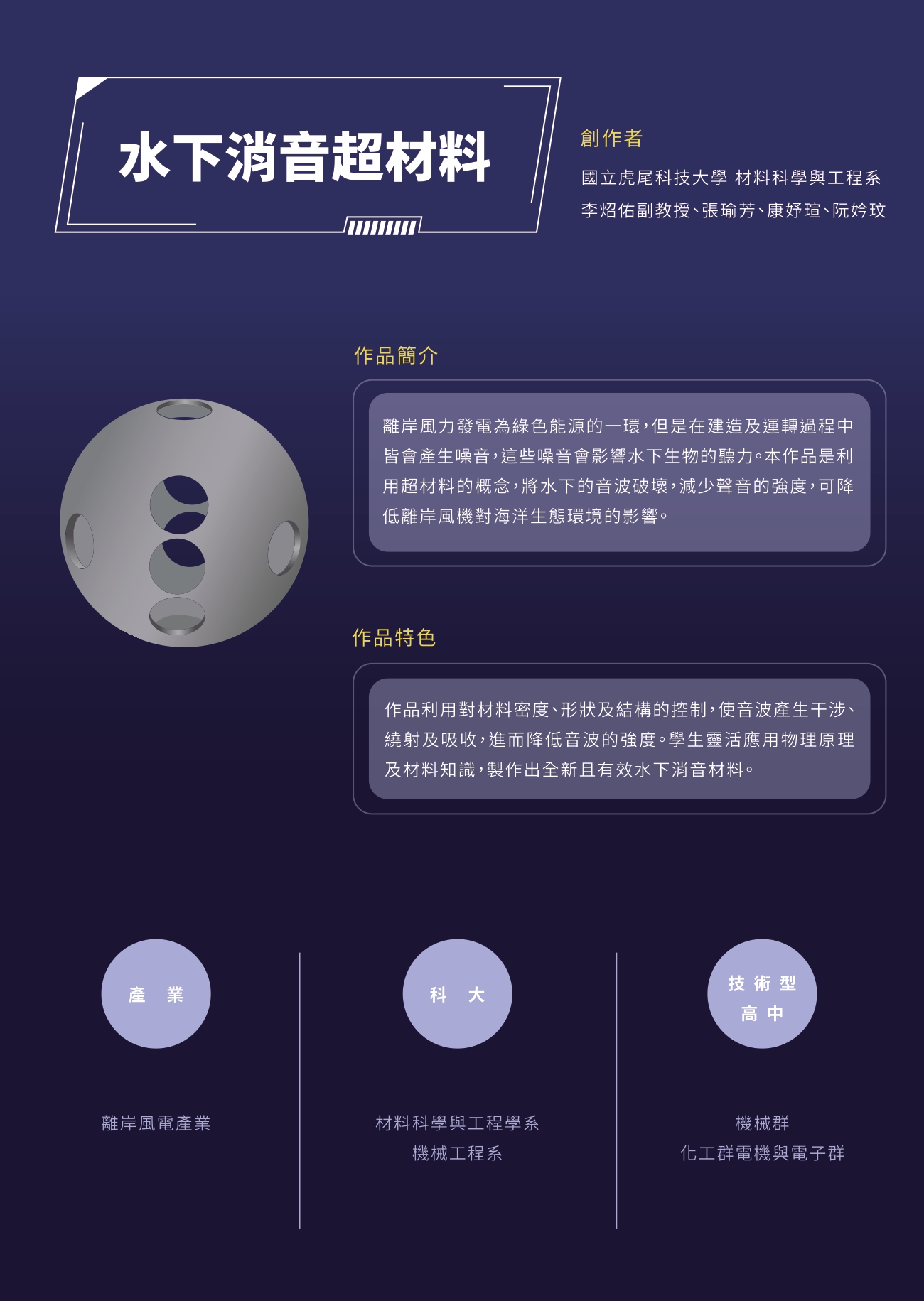 展品說明牌校史館_page-0007.jpg