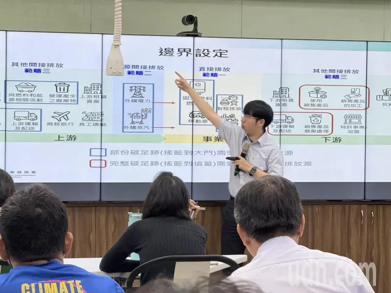 種田也要算碳排 雲林碳盤查課程掀永續思潮-1.webp